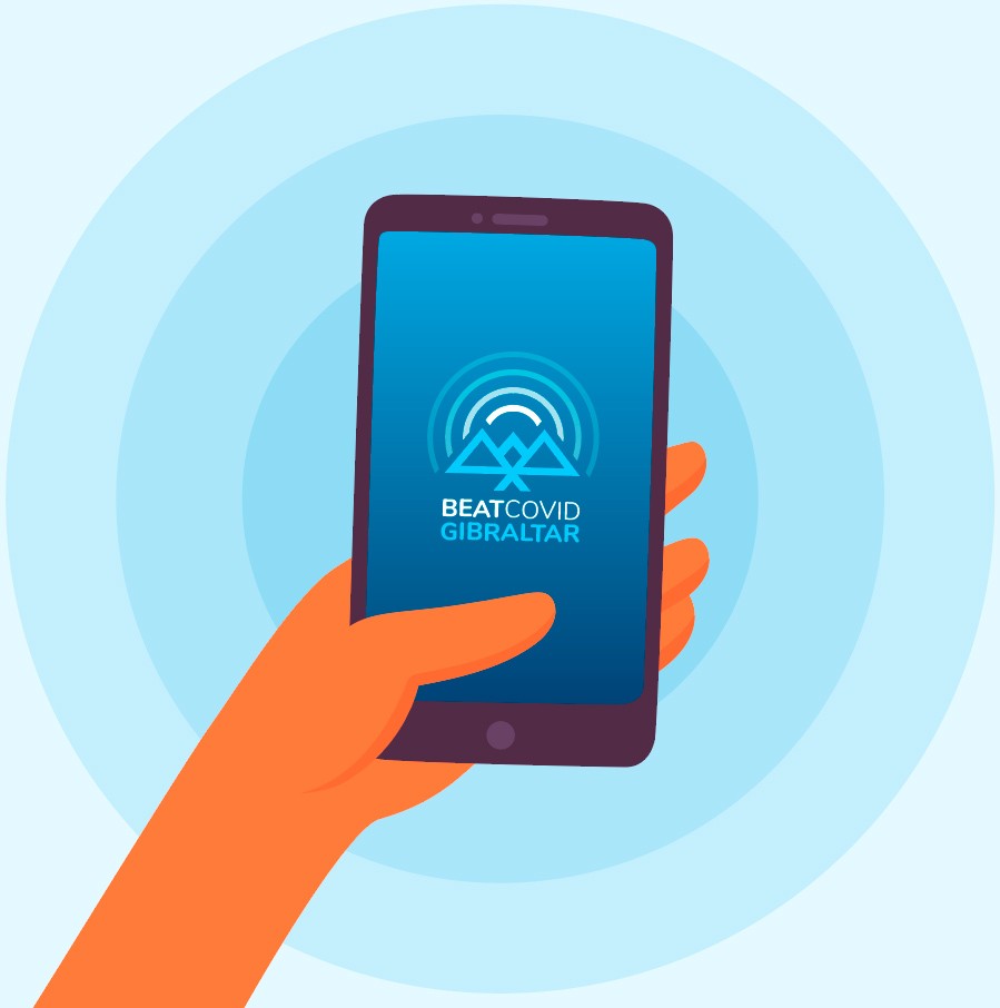 Beat COVID App, Gibraltar